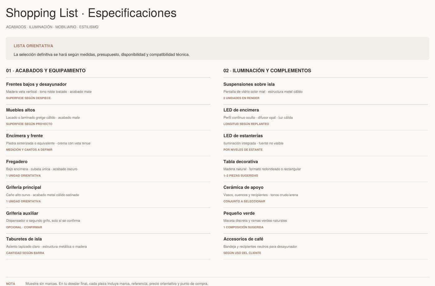 Lista de compras — dossier Atelier